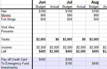 budget spreadsheet to emergency fund etc