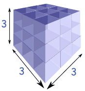 Cube Number