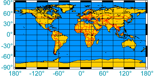 equirectangular projection