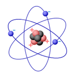 electromagnetic force