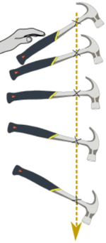 hammer drop rotates about centroid