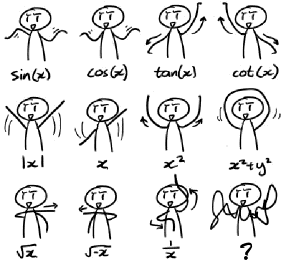 math dance moves