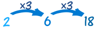 mean proportional 2 x3= 6 x3= 18