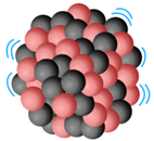 nucleus unstable