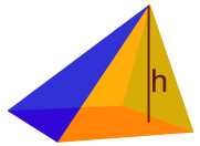 Oblique Pyramid