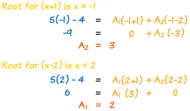 Partial Fractions