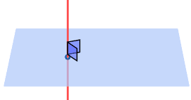 plane perpendicular