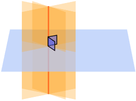 plane perpendicular