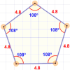 polygons interactive