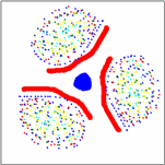 symmetry art order 3