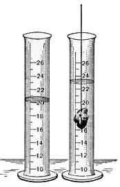 Displacement (fluid)