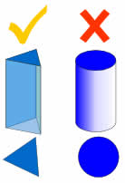 Prism not cylinder